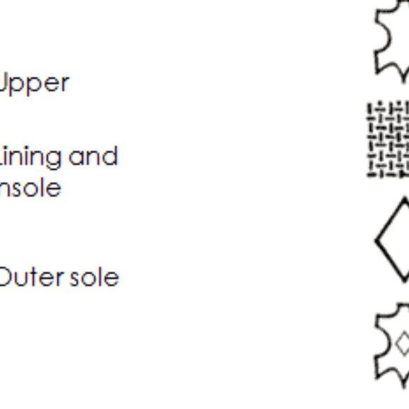 ALDO Platform Heel – Sz 8.5 - Picture 16 of 16